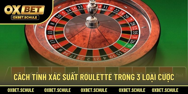 Cách Tính Xác Suất Roulette Trong 3 Loại Cược