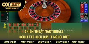 Chiến thuật Martingale Roulette
