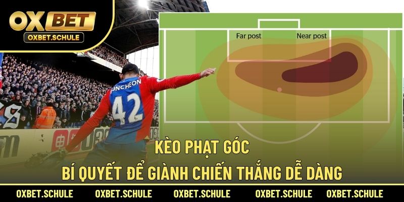 Kèo phạt góc