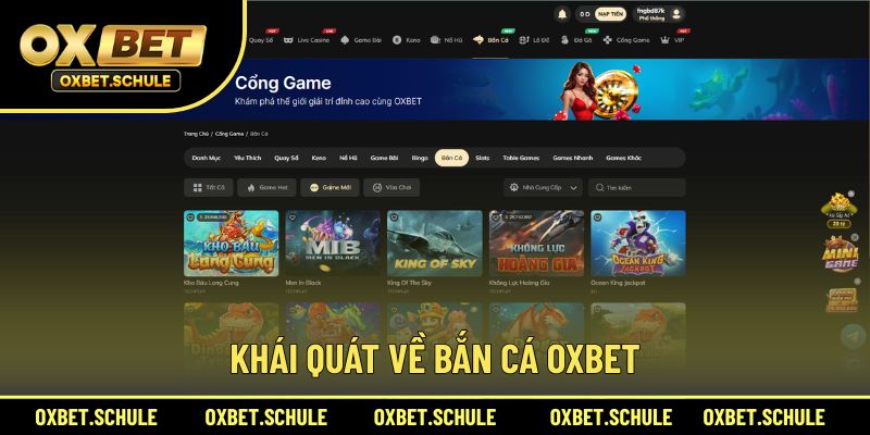Sơ lược về bắn cá OXBET