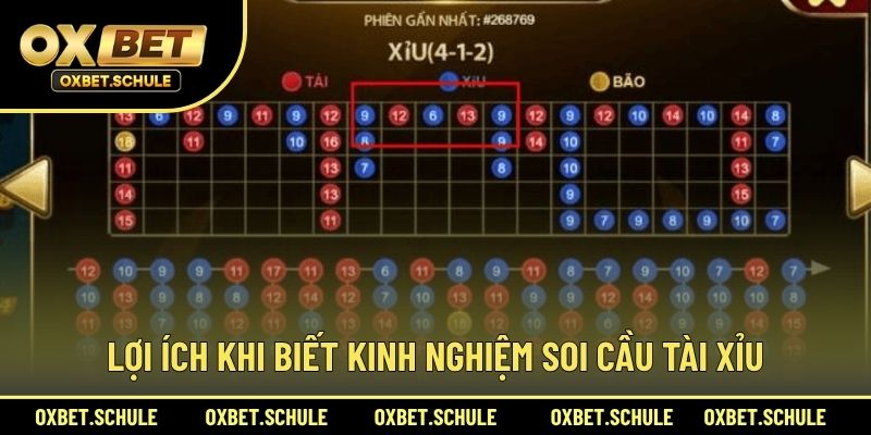 Lợi Ích Khi Biết Kinh Nghiệm Soi Cầu Tài Xỉu