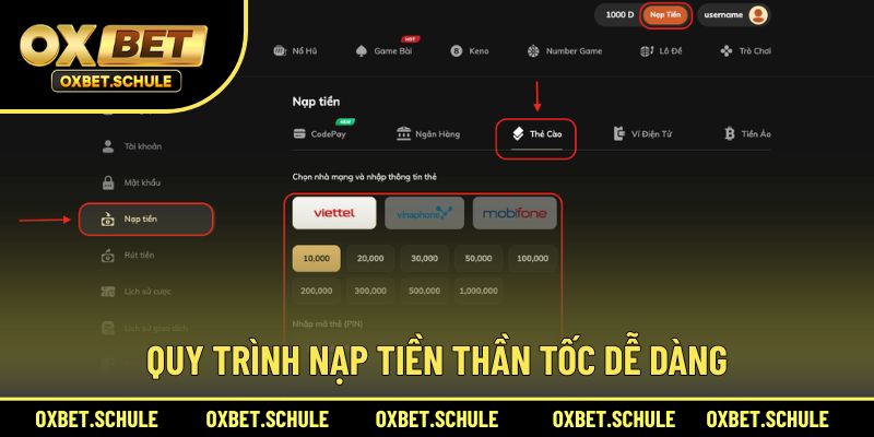 Tổng hợp các cách gửi vốn vào sân chơi