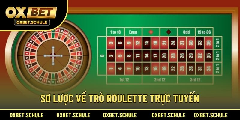 Sơ Lược Về Trò Roulette Trực Tuyến