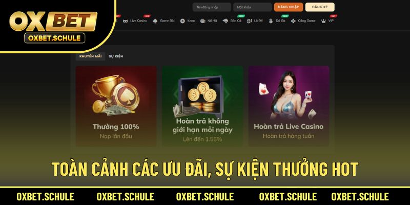 Danh sách những ưu đãi nổi bật ở sân chơi